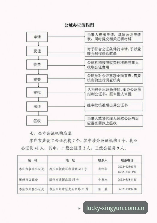 杏运平台2025版教程 杏运平台2025版实用教程:从下载到登录的完整操作指南