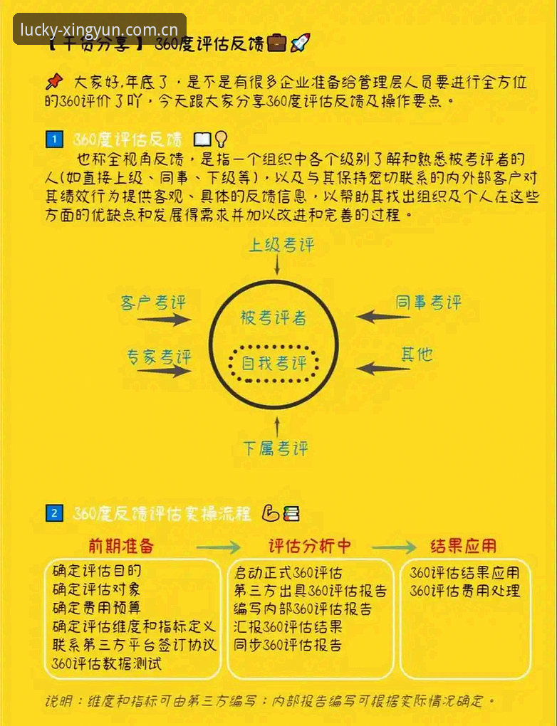 杏运平台可信赖怎么下载 杏运官方平台下载全流程深度评测:安全通道、版本对比与用户真实反馈